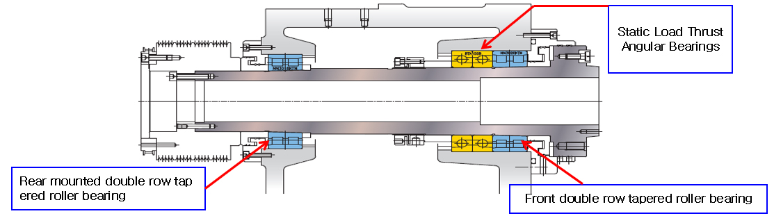 Turning Center (12)