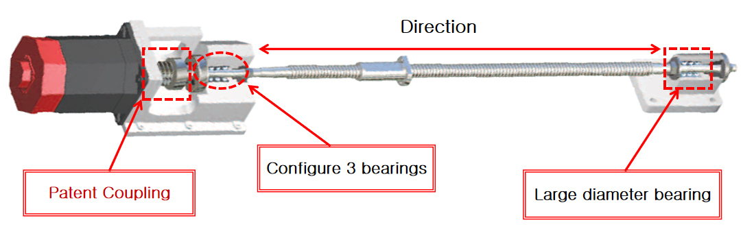 Turning Center (14)